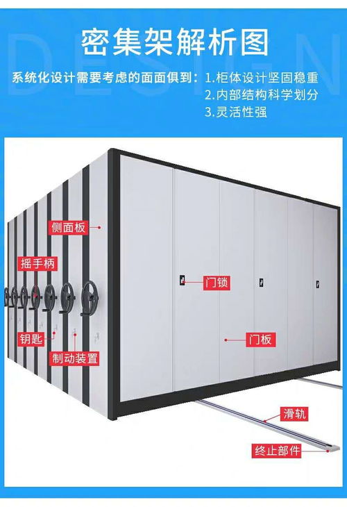 重慶底圖密集架手搖式圖紙柜移動(dòng)檔案柜廠家